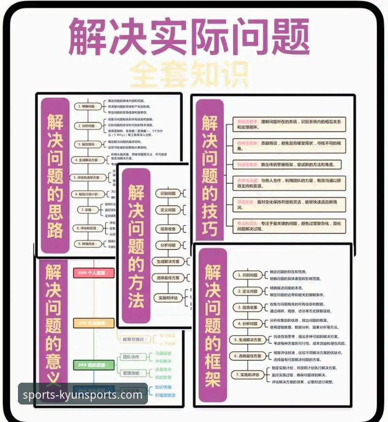 KYUN官网登录入口常见问题 5个KYUN官网登录入口常见问题及高效解决方案