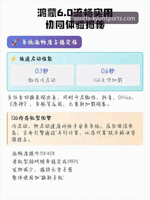 KYUN手机登录必备 KYUN手机登录必备实用指南:从下载到流畅体验的全流程解析